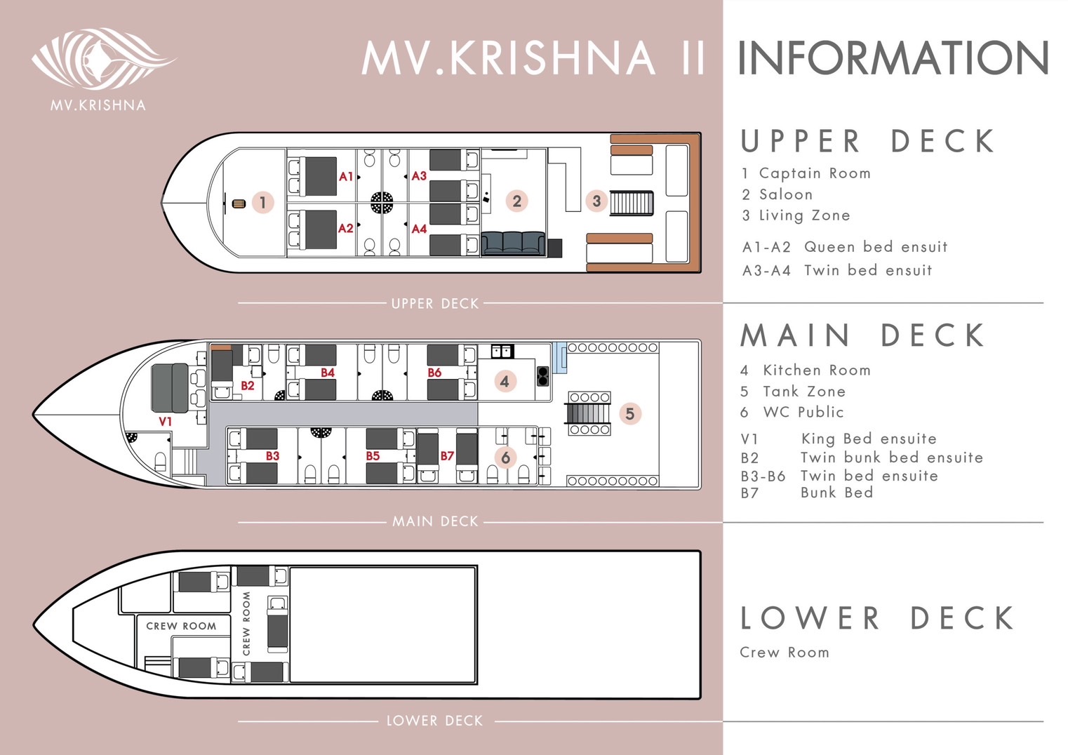 MV. Krishna 2 cabin layout plan