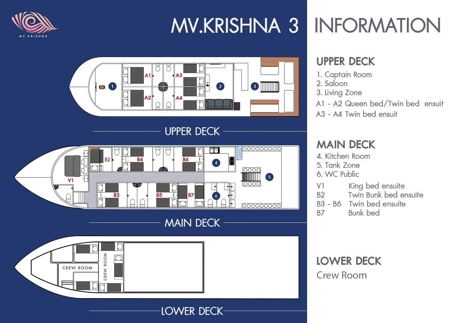 MV. Krishna 3 Cabin Layout