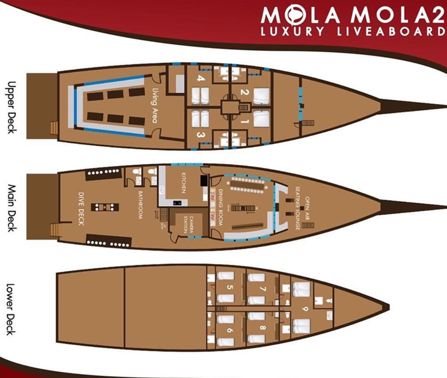 เรือ MYS Mola Mola 2 มองจากภายนอก