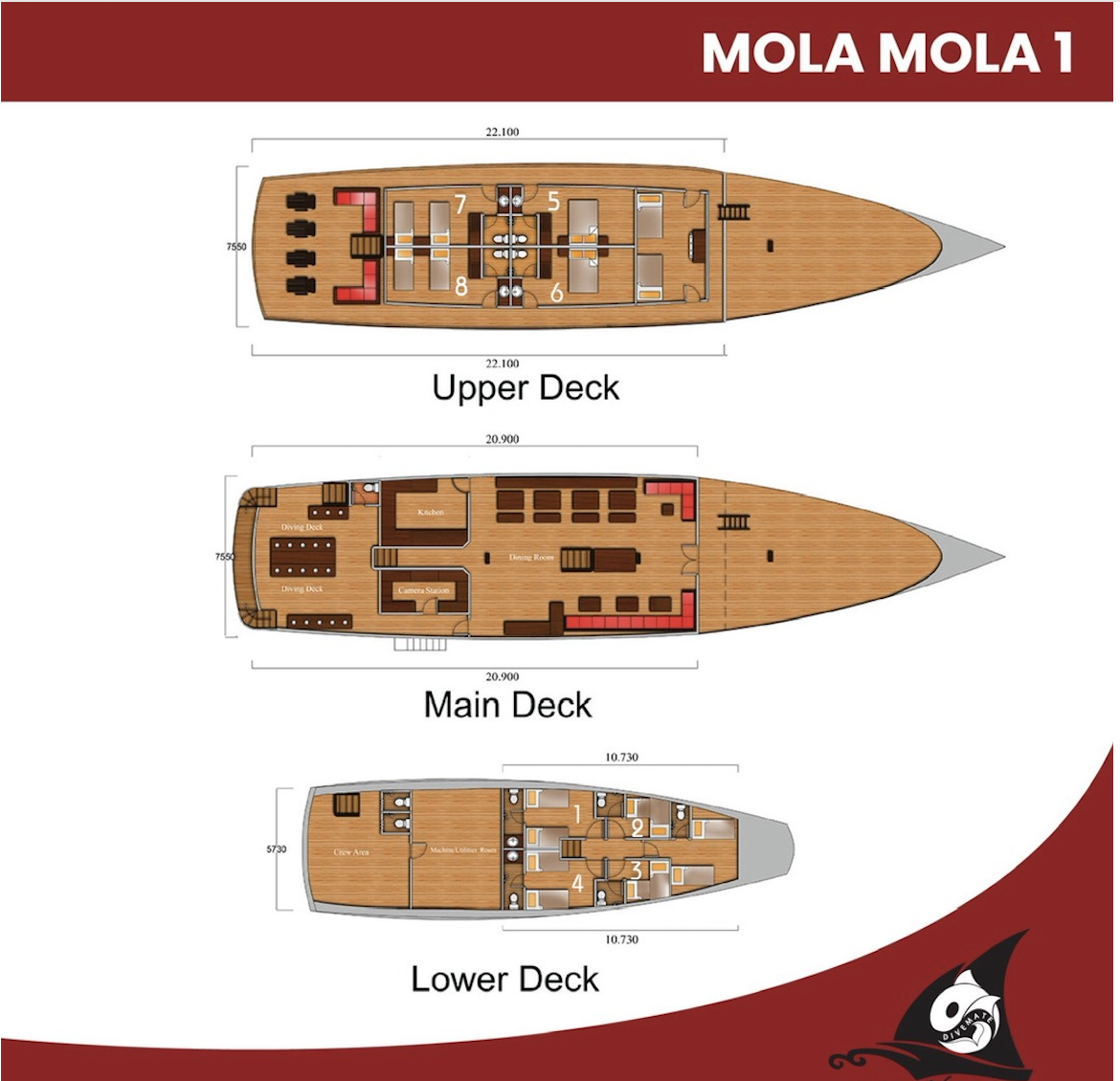 Layout เรือ MYS Mola Mola 1